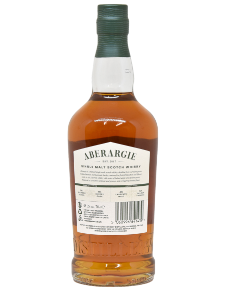 ABERARGIE - INAUGURAL RELEASE