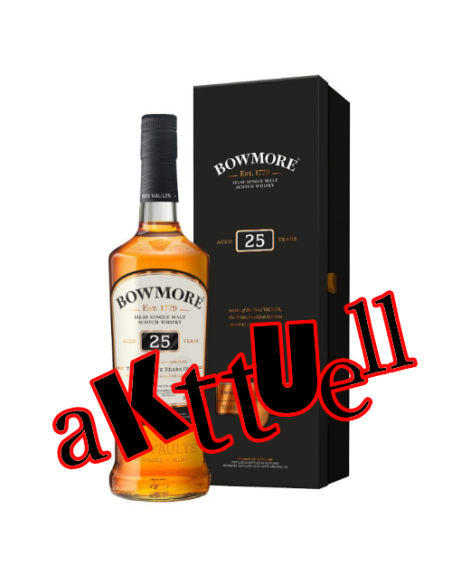 Aktuell